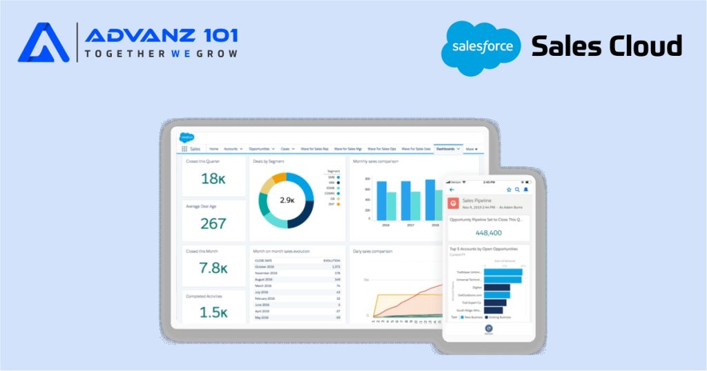 Unlocking the Power of Salesforce Sales Cloud: 7 Ways to Maximize Its Potential