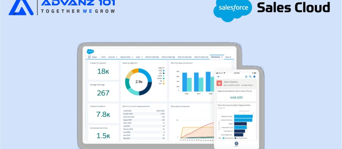 Unlocking the Power of Salesforce Sales Cloud: 7 Ways to Maximize Its Potential