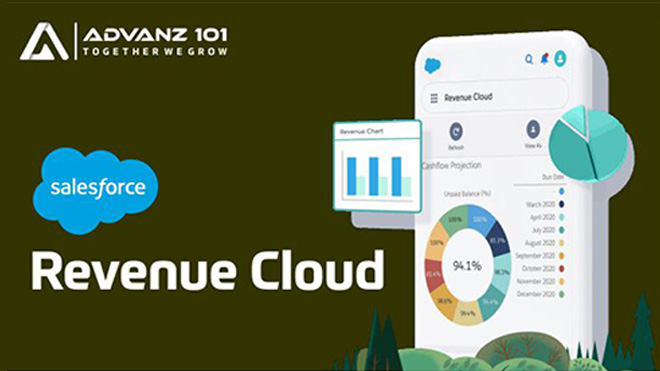 Subscription Management in Salesforce Revenue Cloud: A Comprehensive Guide 