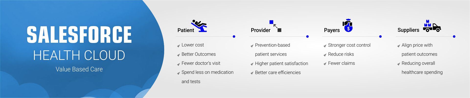 value-based-care.jpg