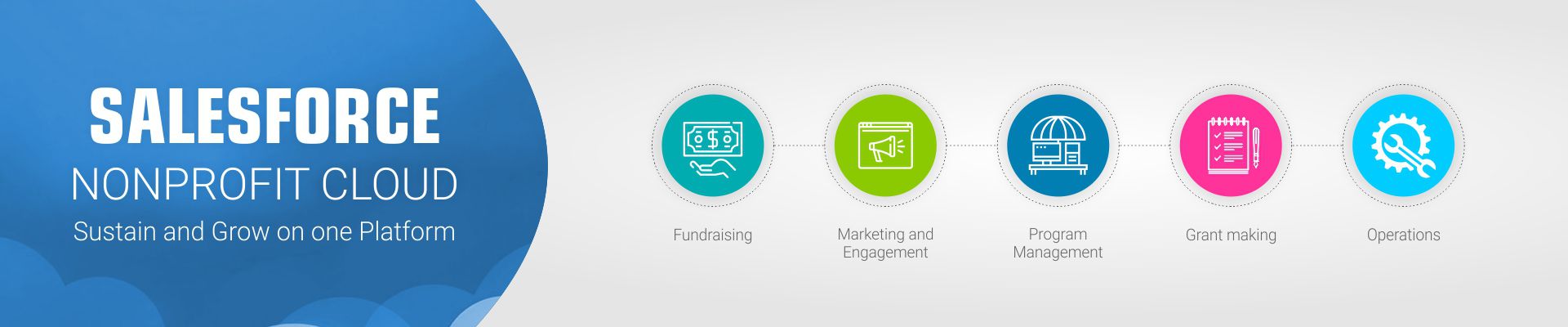 au-salesforce-nonprofit-cloud_com