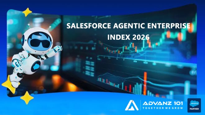 Salesforce Agentic Enterprise Index 2026: Significance for Australian Businesses